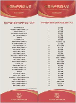 中國奧園榮膺雙料殊榮，領(lǐng)航中國房地產(chǎn)投資新格局